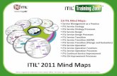 ITIL 2011 Mind Maps - robh.eurobh.eu/wp-content/uploads/2013/02/ITIL_2011_Mind_Maps.pdf · ITIL CSI Improvement Processes . Service Management as a Practice. Best Practice. Sources