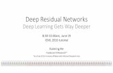 Deep Residual Networks - Kaiming He - FAIRkaiminghe.com/icml16tutorial/icml2016_tutorial_deep... ·  · 2017-01-22• Image classification • Object detection ... , & Jian Sun.