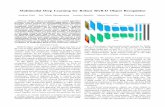 Multimodal Deep Learning for Robust RGB-D Object Recognitionais.informatik.uni-freiburg.de/publications/papers/eitel... ·  · 2015-08-18Multimodal Deep Learning for Robust RGB-D