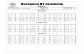 Narayana IIT Academy · Narayana IIT Academy 03-12-17_Sr.IIT_IZ_JEE-MAIN_RPTM-14_Key&Sol’s Sec: Sr.IIT_IZ Page 3 04. 1 t 1 1 1 t 1 2 So we have a 0 a /2 2 05. 10 10 1 n 1 m 1 M S