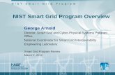 NIST Smart Grid Program Overview · PDF file7 Standard and specification ... History (Extended) Organization Smart Grid ... 8:45 NIST Smart Grid Program Overview George Arnold
