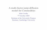 A multi-factor jump-diffusion model for · PDF fileIntroducing a multi-factor jump-diffusion model for commodities ... options in a multi-factor jump-diffusion model using Fourier