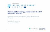 Renewable Energy policies in the EU Member States RE policies... · Renewable Energy policies in the EU ... Note: RET markets where ... applying best practice support system design