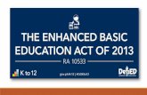 Republic Act No. 10533 - Deped- · PDF file · 2013-06-27DepED has entered into an agreement with business organizations, ... the reduction in enrollment in these colleges and universities