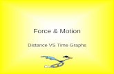 Force & Motion - WordPress.com The Graph Below: In the first part of the graph the object is moving with constant speed. In the second part of the graph the object is at rest (not