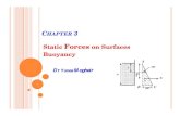 Chapter 3- Static Forces on Surfaces - The Engineershalikamanoj.weebly.com/.../chapter_3-_static_forces_on_surfaces.pdfthe forces involves in buoyancy problems. 3. ... resultant forces