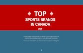 Sports Brand Study Insightrix 2015 - Insightrix | Market · PDF file · 2016-03-04Rankings are based on an index calculated using Insightrix’s Sports Brands Equity ... ( ), established