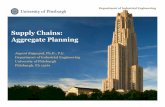 Supply Chains: Aggregate Planning - University of …jrclass/sca/notes/3-AggregatePlanning.… ·  · 2016-09-12Department of Industrial Engineering Supply Chains: Aggregate Planning