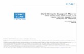 EMCSimple Support Matrix - · PDF file12/24/15 This ESSM contains the following EMC® E-Lab™ director bit settings for EMC VMAX® 40K, VMAX 20K, and VMAX 10K xxx987xxxx. Refer to