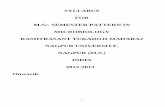 SYLLABUS FOR M.Sc. SEMESTER PATTERN IN MICROBIOLOGY ... · PDF file1 syllabus for m.sc. semester pattern in microbiology rashtrasant tukadoji maharaj nagpur university, nagpur (m.s.)
