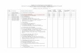 ADIKAVI NANNAYA UNIVERSITY Revised Common …nannayauniversity.info/links/academic affairs/CBCS 6SEM SYLLABI... · 5.7 Project Work: Working on Tax Filing Procedures & Documentation