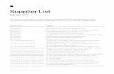 February 2017 list of Apple suppliersimages.apple.com/supplier-responsibility/pdf/Apple-Supplier-List.pdf · Supplier List February 2018 This list is our top 200 suppliers, ... Apple