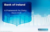Bank of Ireland - ifa.ie · PDF fileDairying is the most profitable main ... to position us as the leading business bank in Ireland ... Bank of Ireland is regulated by the Central