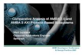 Comparative Analysis of AMBA 2.0 and AMBA 3 AXI …rtcgroup.com/arm/2007/presentations/179 - Comparative Analysis of...Comparative Analysis of AMBA 2.0 and AMBA 3 AXI Protocol-Based