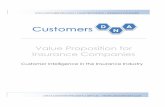 Value Proposition for Insurance Companies - Customers …customers-dna.com/.../04/Value-Proposition-for-Insurance-Compani… · Value Proposition for Insurance Companies ... should