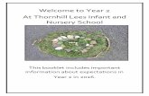 Welcome to Year 2 At Thornhill Lees Infant and Nursery School · PDF fileAt Thornhill Lees Infant and Nursery School ... eggs once Please thing stopped ... The reading book is the