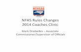 2014-15 Volleyball Coaches Clinic - North Carolina High ... Volleyball Coaches... · hand signals PlayPi c ... • During referee’s prematch conference, how such signals ... 2014-15
