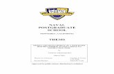 NAVAL POSTGRADUATE SCHOOLdtic.mil/dtic/tr/fulltext/u2/a422135.pdfnaval postgraduate school monterey, california thesis design and development of a web-based dod pki common access card