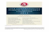 AACE COMPREHENSIVE DIABETES MANAGEMENT · PDF filePrinciples of the AACE Algorithm 336 for the Treatment of Type 2 Diabetes 1) Lifestyle optimization is essential for all pa-tients