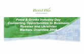Food & Drinks Industry Day Converting Opportunities to ... · PDF fileFood & Drinks Industry Day Converting Opportunities to Business: ... Russian Food service ... • Strong competition