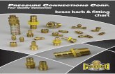 brass barb & ˇtting chart - Pressure Connectionspressureconnections.com/.../brass-air/2012_BrassChart_web.pdf$1.50 U.S. $3.00 U.S.$1.50 U.S. brass barb & ˇtting chart 500 Female