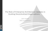 The Role of Enterprise Architecture Updates in Guiding ... · PDF fileSPEC Innovations. Overview. 2 ... Resource Flow Review Updated EA ‘As-Is’ Functional Requirements Requirements