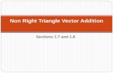 Non Right Triangle Vector Addition - Weber School …blog.wsd.net/.../2012/08/Ch-1-Non-Right-Triangle-Vector-Addition.pdfNon Right Triangle Vector Addition. ... Law of Sines can be