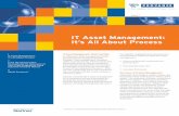 IT Asset Management: It’s All About Process - White Pages · PDF fileThe Focus of IT Asset Management Information technology is mission critical. Few businesses today could function