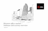 Houston office market – Sublease and activity overvie you need to know about the current state of the Houston office sublease market 1. 2. 3. 11.7 million square feet of sublease