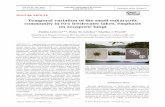Temporal variation of the small eukaryotic community in ... · PDF fileof the euphotic zone of the oligotrophic Lake Tusca - ... (Letcher & Powell 2005a,b, Letcher et al. 2005, 2006,