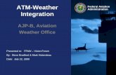 ATM-Weather Integration  · PDF filerather than in the ATM-Weather Integration Plan. Federal Aviation 5 ... business consultant ... • The Wx-ATM integration plan brings together