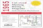 DEMO - 1965 Colorized Mustang Wiring Diagrams Colorized Mustang Wiring Diagrams ... Color Wiring Codes (1965 Ford Mustang) 1965/72. ... DEMO - 1965 Colorized Mustang Wiring Diagrams