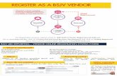 REGISTER AS A BSJV VENDOR - energy.gov.bnenergy.gov.bn/Shared Documents/LBD/Event/SME Event - Posters.pdfsoftware and services ... The scope of work includes the upgrade of the supervisory