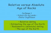 Relative versus Absolute Age of Rocks - Forsíða | …oi/Historical Geology pdf/3-Relative...Relative versus Absolute Age of Rocks Jarðsaga 1 –Þ róun Lífs og Lands – Ólafur