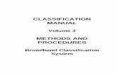 METHODS AND PROCEDURES - Montanahr.mt.gov/Portals/78/newclassificationandcompensation/manual.pdf · Level Eight ... steps: job analysis, ... Job analysis means collecting information