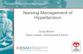 Nursing Management of Hypertension - smmu.edu.cncrhlx.smmu.edu.cn/upfiles/201242253397.pdf · and Long-Term Care, ... The guideline Nursing Management of Hypertension has been endorsed