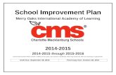 SIP Template - Charlotte-Mecklenburg Schoolsschools.cms.k12.nc.us/merryoaksES/Documents/SIP... · Web viewCurrently 82.4% of teachers are deemed Highly Qualified. Merry Oaks partners