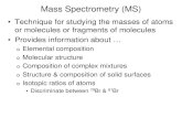 Mass Spectrometry (MS)mtweb.mtsu.edu/nchong/Mass Spectrometry-Sewanee.pdf · Mass Spectrometry (MS) • Technique for studying the masses of atoms or molecules or fragments of molecules