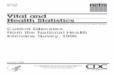 Vital and Health Statistics · PDF fileVital and Health Statistics ... Hendershot GE, and Marano MA. ... Number of acute conditions per 100 persons per year, by sex, age,