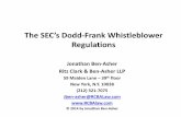 The SEC’s Dodd-Frank Regulations - · PDF fileDodd-Frank Title X enforcement: whistleblowing concerning entities that provide consumer financial services ... or self-regulatory organization