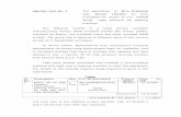 Agenda Item No. 1 M/s Nilkamal Ltd, Sinnar (Nasik) Agenda Item No. 1 The application of M/s Nilkamal Ltd, Sinnar (Nasik) ... Limited is a large private company ... purchased and installed