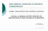 2ND ANNUAL BANKING & FINANCE  · PDF file2ND ANNUAL BANKING & FINANCE CONFERENCE ... Loan financing ... between national governments and exporters e.g. the NEXIM in Nigeria