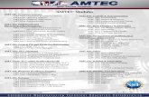AMTEC Modulesautoworkforce.org/wp-content/uploads/2014/03/Products… ·  · 2016-01-14AMTEC Modules . AMT 100: Computer Literacy . AMT 1001: Orientation to Computer Systems . AMT