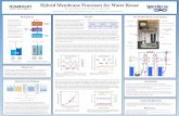 Hybrid Membrane Processes for Water Reuse - core.ac.uk · PDF fileHybrid Membrane Processes for Water Reuse Background Results Objectives Materials and Methods Conclusions References