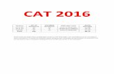 CAT 2016 - · PDF fileactual previous years cat papers keeping the level of difficulty similar to the ... Verbal Reading Comprehension Passage 5 5 Verbal Verbal Ability Critical