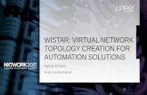 WISTAR: VIRTUAL NETWORK TOPOLOGY CREATION  · PDF fileWISTAR: VIRTUAL NETWORK TOPOLOGY CREATION FOR AUTOMATION SOLUTIONS Nathan Embery Senior Consulting Engineer