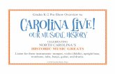 CELEBRATING NORTH CAROLINA’S HISTORIC … Coltrane 1926–1967 Jazz! r 07– 41!!! s “5” Royales 1950s–1960s! R & B Tommy Jarrell 1901–1983 Old-Time Shirley Caesar b. 1938