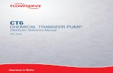 CHEMICAL TRANSFER PUMP - Flowserve · PDF fileAftermarket and Recommended Spare Parts ... Type CT6 Chemical Transfer Pump Property of Flowserve PRIVATE AND CONFIDENTIAL FPD ... Type