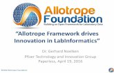 Allotrope Framework drives Innovation in LabInformatics” · PDF file“Allotrope Framework drives Innovation in LabInformatics ... Bristol-Myers Squibb Eli Lilly Genentech/Roche