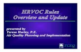 presented by Teresa Hurley, P.E. Air Quality Planning … HRVOC Rules – Chapter 115 Ashley Forbes, Air Quality Planning (512) 239-0493 aforbes@tceq.state.tx.us Teresa Hurley, Air